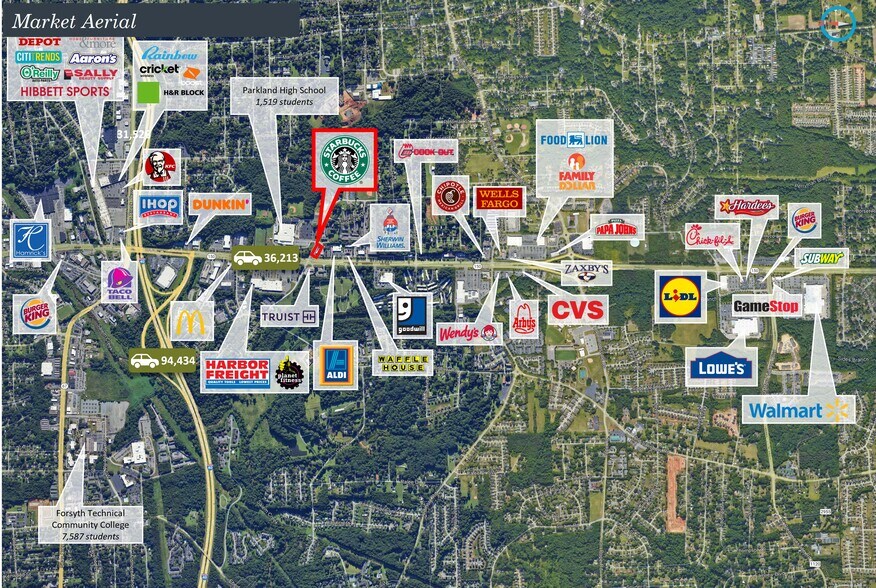 More Photos Of 2701 Peters Creek Pky, Winston-Salem General Retail For Sale