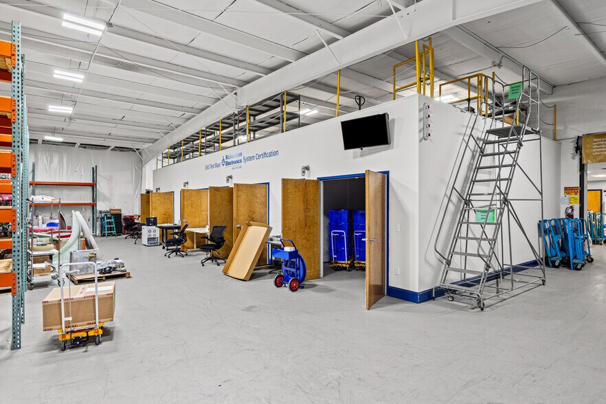 More Photos Of 8190 Regent Pky, Fort Mill Warehouse For Lease