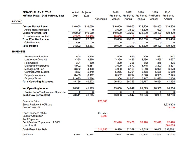 More Photos Of 9448 Parkway E, Birmingham Auto Repair For Sale