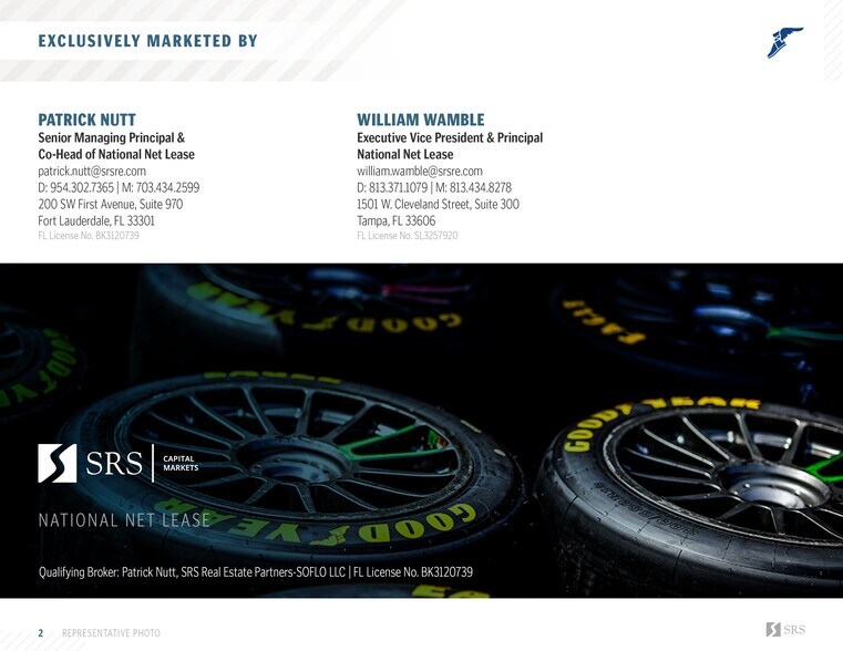 More Photos Of 9927 Atlantic Blvd, Jacksonville Storefront For Sale