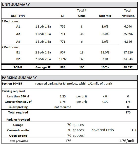 More Photos Of 16813 Baseline Ave, Fontana Land For Sale