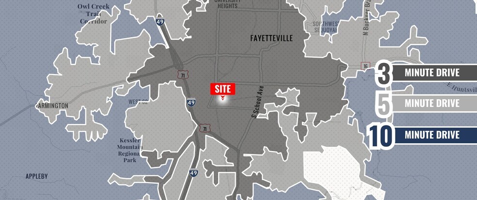 More Photos Of 1275 W Sunchase Ct, Fayetteville Warehouse For Lease