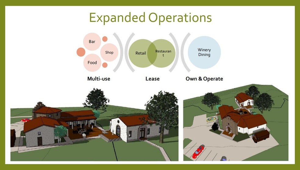 More Photos Of , New Braunfels General Retail For Sale