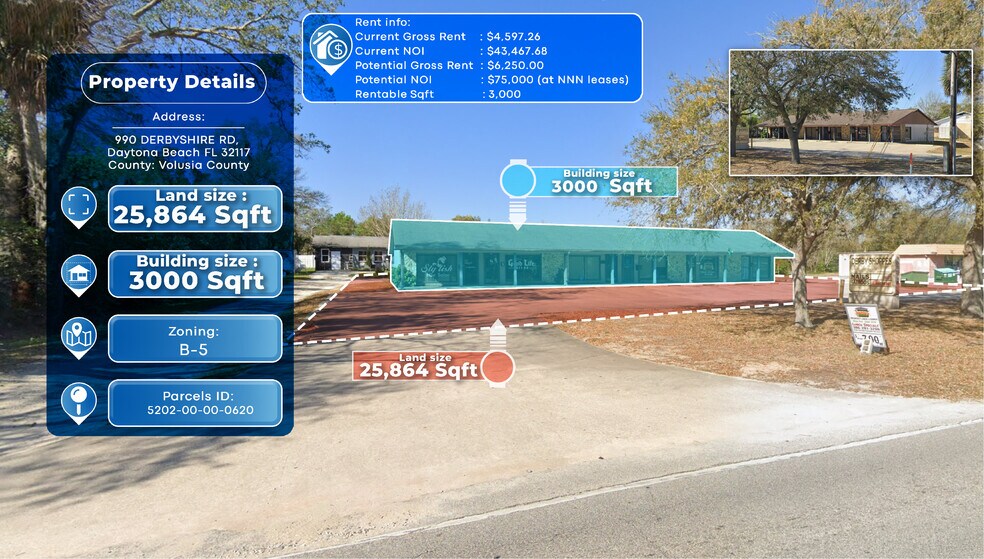 Primary Photo Of 988-998 Derbyshire Rd, Daytona Beach Storefront For Sale