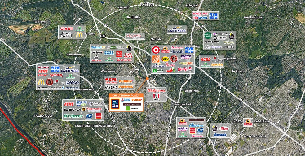 More Photos Of 8100-8499 Limekiln Pike, Wyncote Unknown For Lease