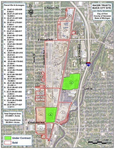 More Photos Of 2201 Industrial Ave, Flint Land For Sale