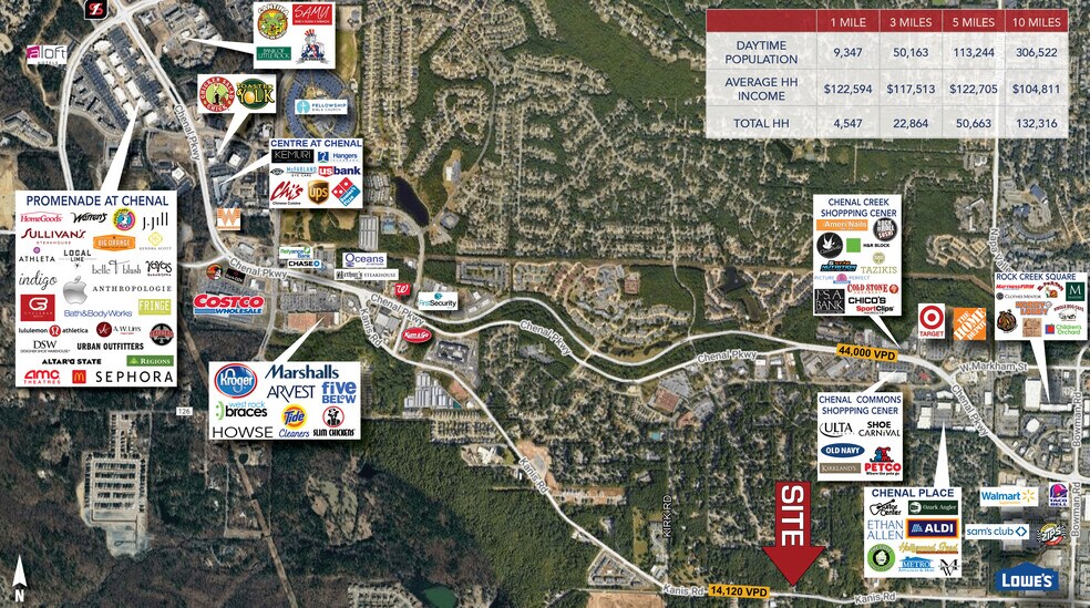 More Photos Of 13310 Kanis Rd, Little Rock Office Residential For Sale