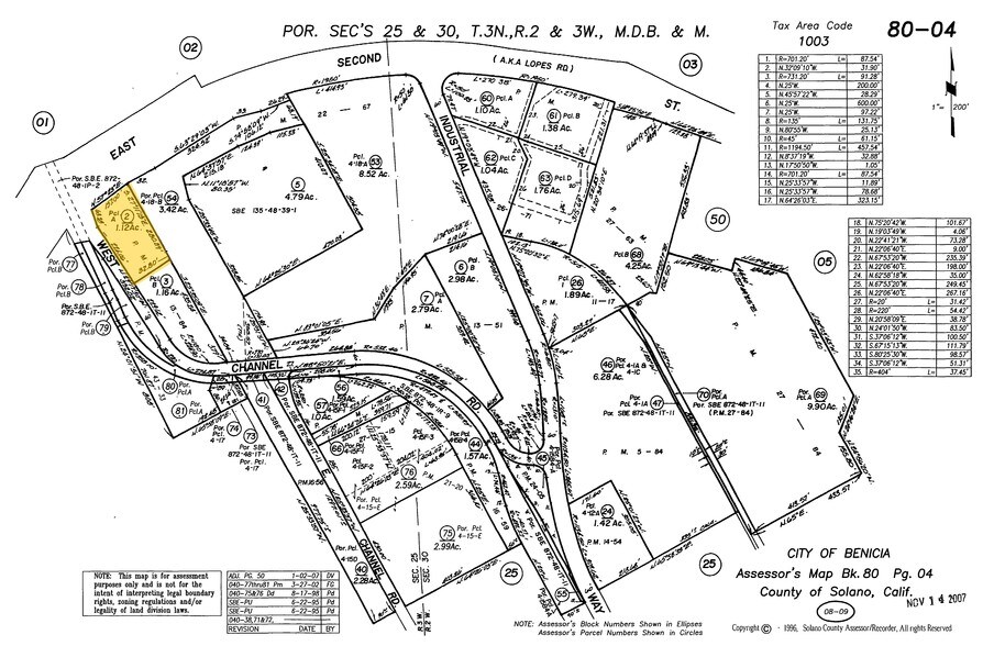 More Photos Of 251 W Channel Rd, Benicia Warehouse For Lease