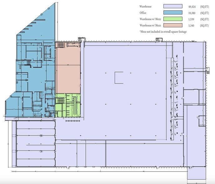 More Photos Of 5330 NE Industrial Blvd, Minneapolis Manufacturing For Sale