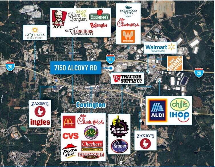 More Photos Of 7150 Alcovy Rd, Covington Distribution For Lease