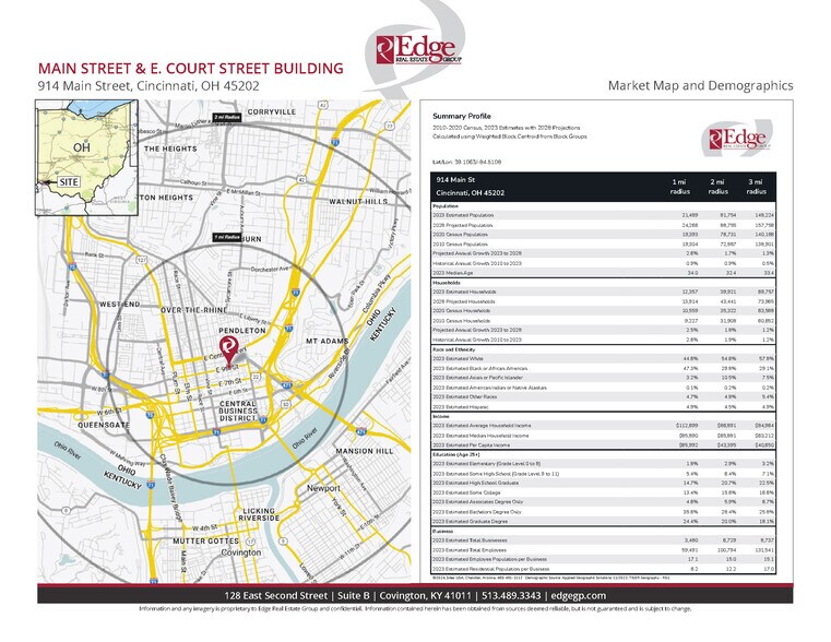 More Photos Of 914-916 Main St, Cincinnati Office For Sale