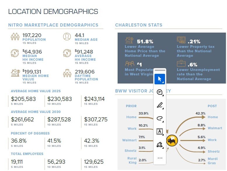 More Photos Of 70 Nitro Market Pl, Cross Lanes Restaurant For Sale