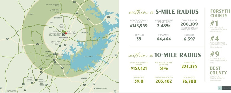 More Photos Of 3530 Dahlonega Hwy, Cumming Land For Lease