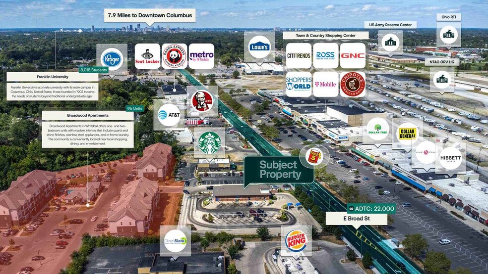 More Photos Of 3911 E Broad St, Columbus Carwash For Sale