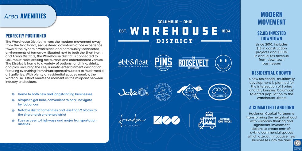 More Photos Of 241-253 E Spring St, Columbus Industrial For Lease