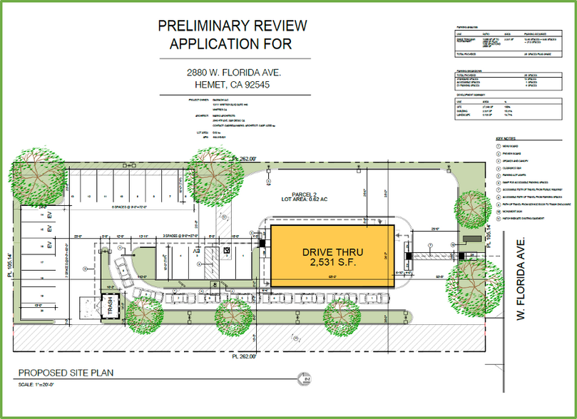 Primary Photo Of 2880 W Florida Ave, Hemet Land For Lease