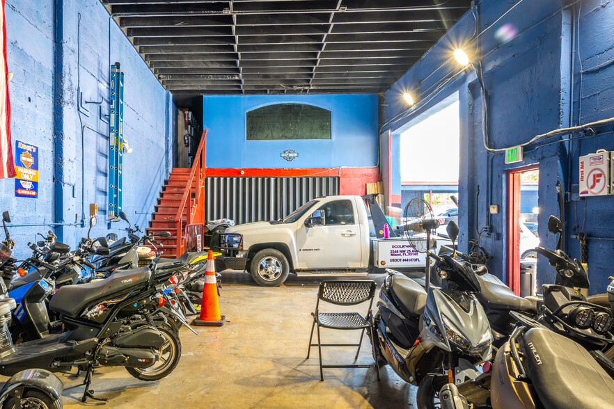 More Photos Of 2246 NW 25th Ave, Miami Land For Sale