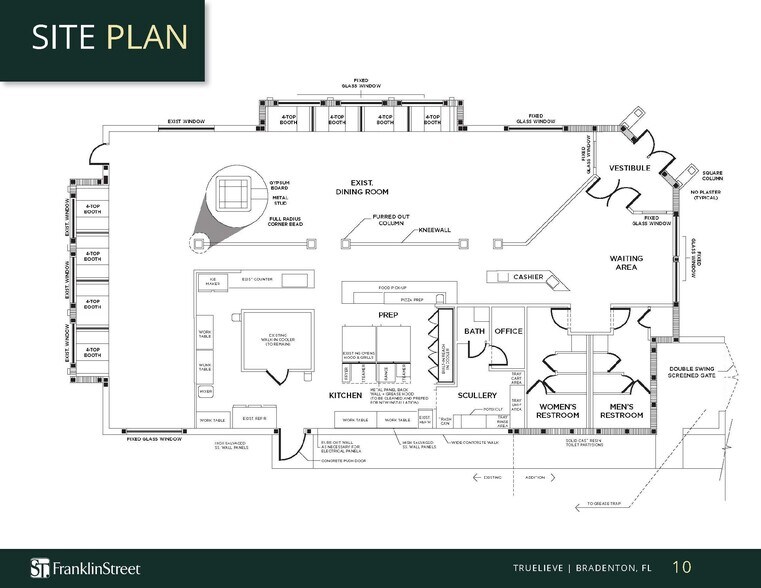 More Photos Of 1720 Cortez Rd, Bradenton Drugstore For Sale