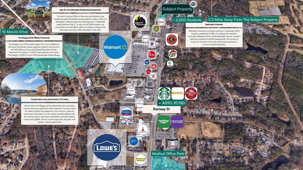 More Photos Of 5011 Ramsey St, Fayetteville Carwash For Sale