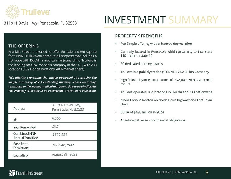 More Photos Of 3119 N Davis St, Pensacola Storefront Retail Office For Sale