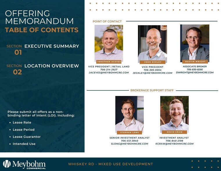 More Photos Of 00 Whiskey Rd, Aiken Land For Lease