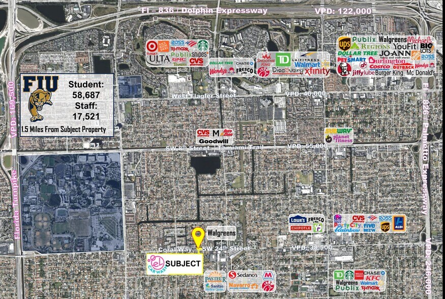 More Photos Of 9901 Coral Way, Miami Carwash For Sale