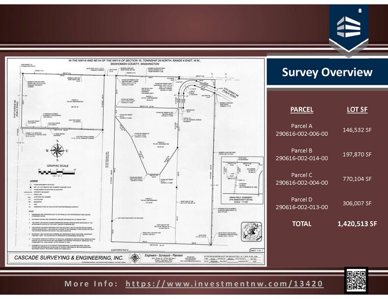 More Photos Of 13420 12th St NE, Lake Stevens Land For Sale