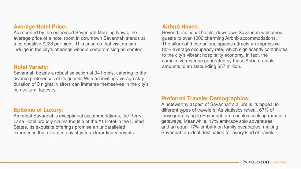 More Photos Of 7-9 E Bay St, Savannah Bar For Sale