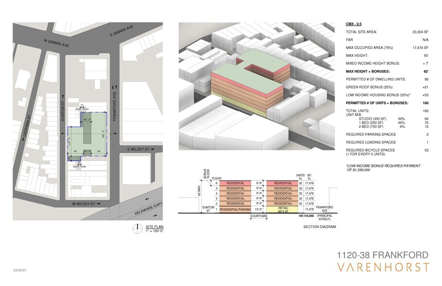 More Photos Of 1120-1138 Frankford Ave, Philadelphia Land For Sale