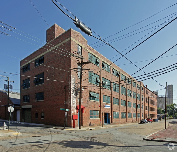 More Photos Of 27 E 2nd St, Richmond Warehouse For Sale