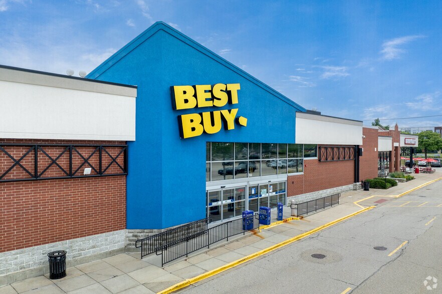 Primary Photo Of 701 N Milwaukee Ave, Vernon Hills Unknown For Lease