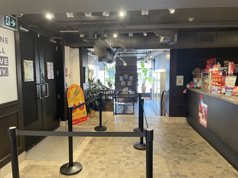 More Photos Of 542 College St, Toronto Storefront Retail Residential For Sale