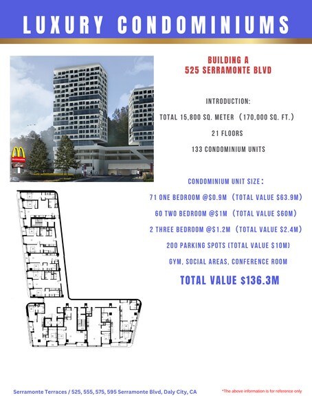 More Photos Of 239 Serramonte Blvd, Daly City Land For Sale