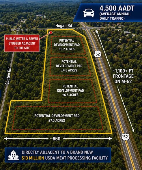 More Photos Of 747 Hogan Rd, Manchester Land For Sale