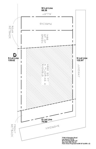 More Photos Of 7728 N Sheridan Rd, Chicago Land For Lease