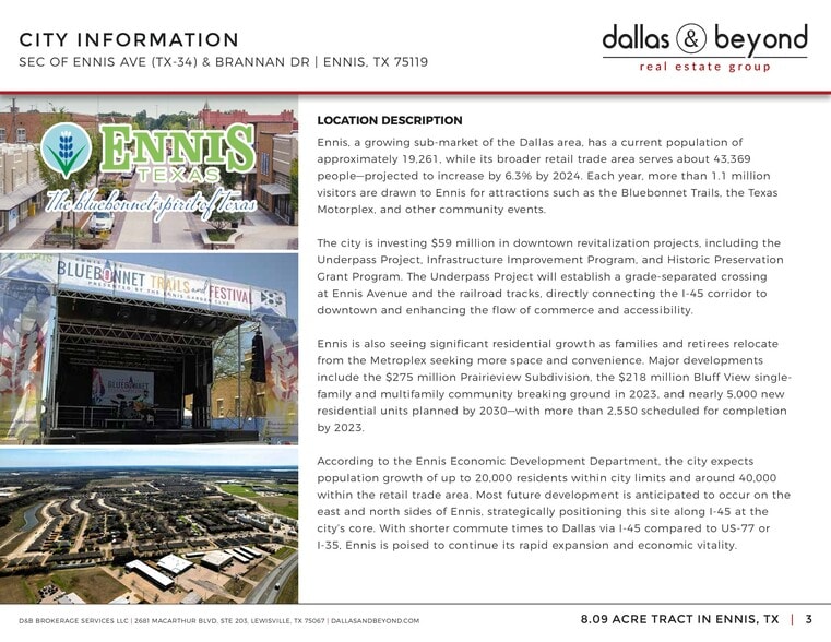 More Photos Of State Highway 34, Ennis Land For Sale