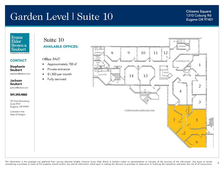 More Photos Of 1310 Coburg Rd, Eugene Medical For Lease