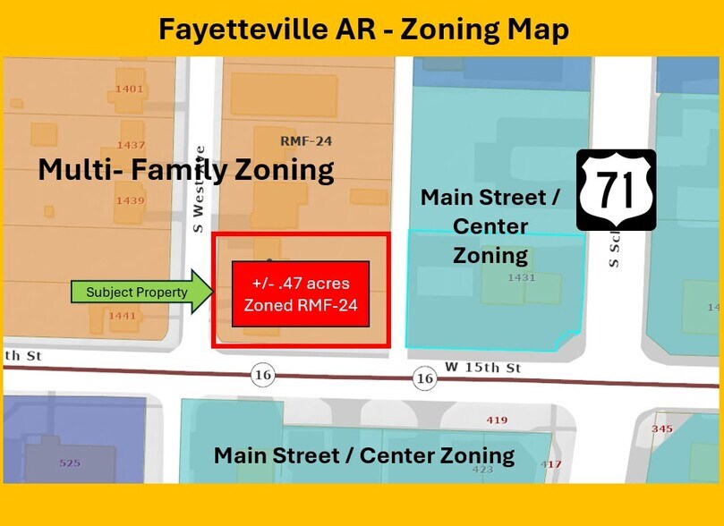 More Photos Of 1434 S West Ave, Fayetteville Land For Sale