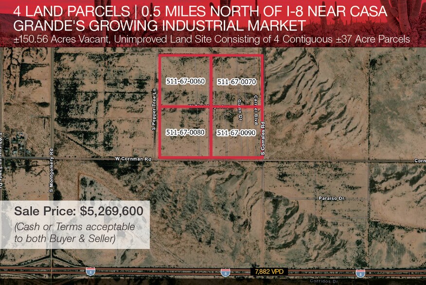 Primary Photo Of S Corrales Rd -1 @ Corrales Rd, Casa Grande Land For Sale
