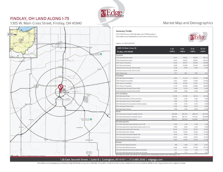 More Photos Of 1305 W Main Cross St, Findlay Land For Sale