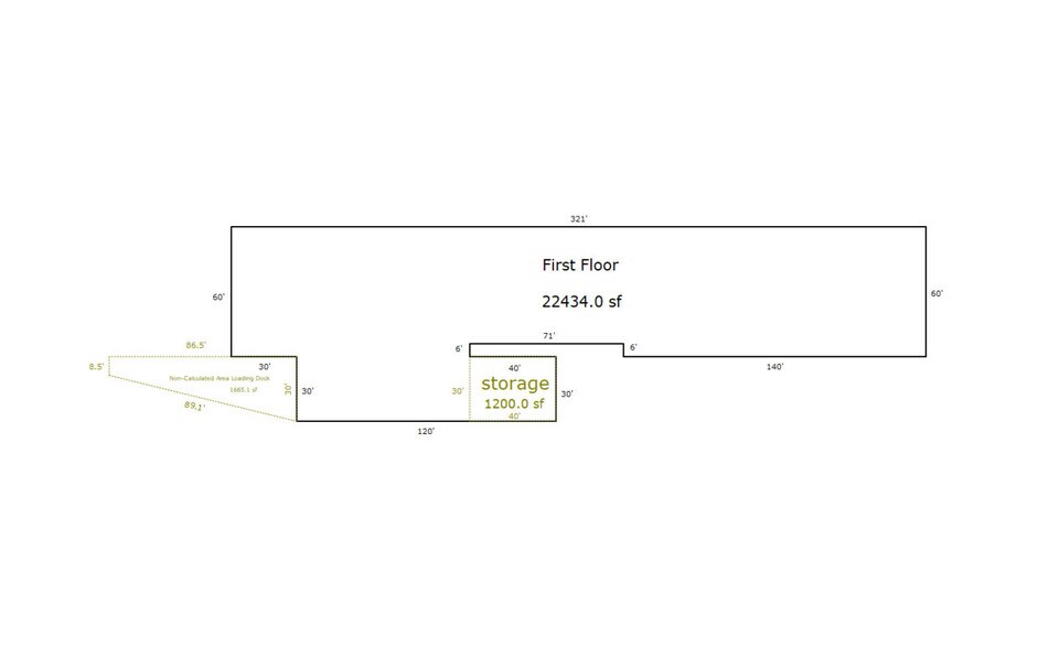 More Photos Of 425 N Broadway Ave, Riverton Light Distribution For Sale