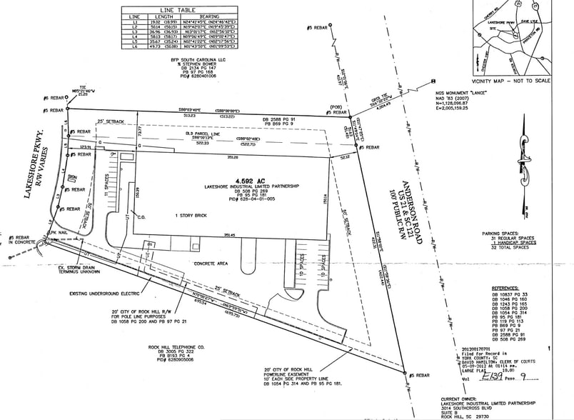 More Photos Of 467 Lakeshore Pky, Rock Hill Distribution For Lease