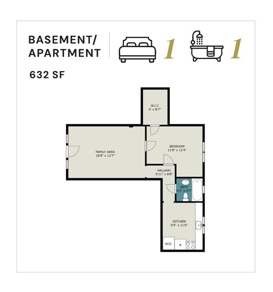 More Photos Of 1125 Maxwell Ave, Boulder Apartments For Sale