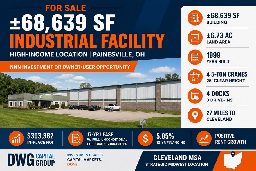 Primary Photo Of 892 Callendar Blvd, Painesville Manufacturing For Sale