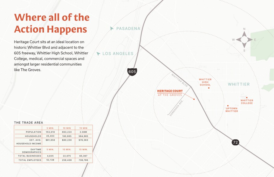 More Photos Of 7012 Walnut Grove Dr, Whittier Unknown For Lease