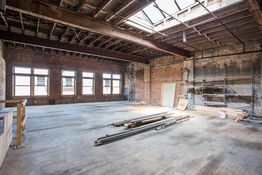 More Photos Of 2035 W Broad St, Richmond Storefront Retail Office For Lease