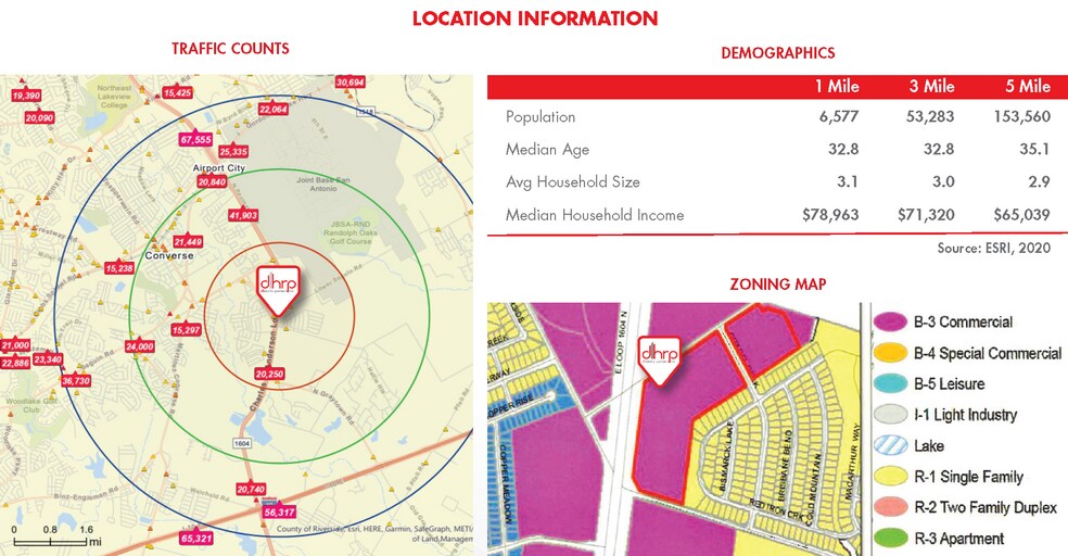 More Photos Of 1604 E Loop & Lower Seguin Rd, Converse Land For Lease