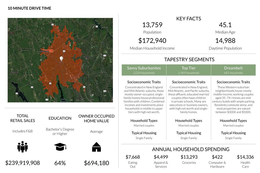 More Photos Of 477 Main St, Monroe Storefront For Sale