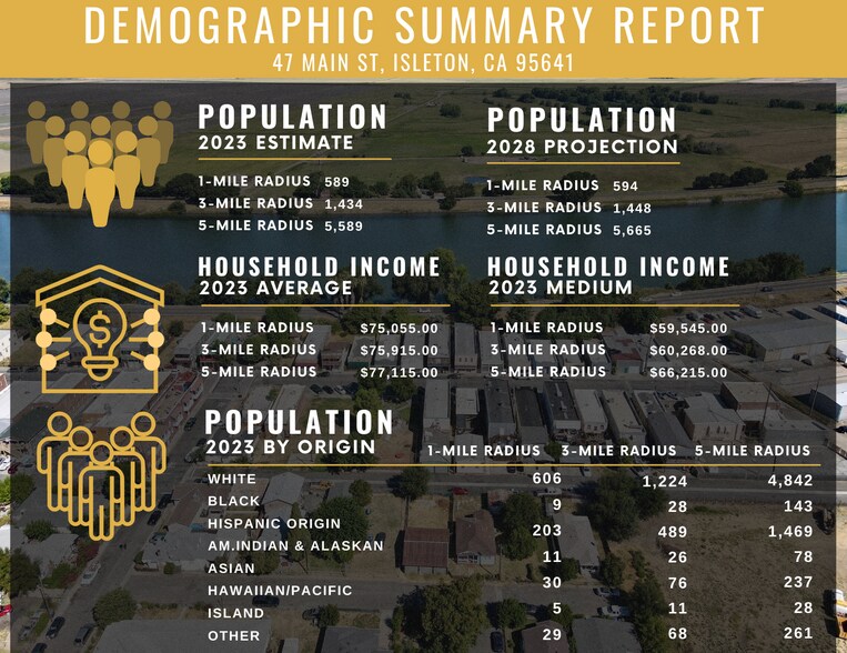 More Photos Of 47 Main St, Isleton Apartments For Sale