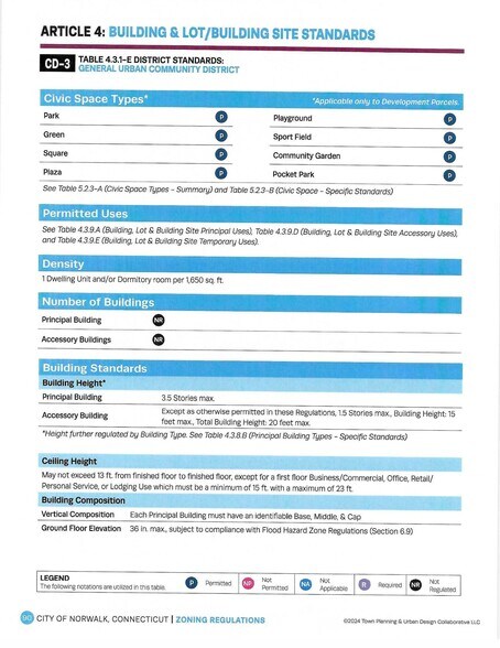 More Photos Of 35 Chapel St, Norwalk Land For Sale